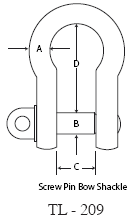 Shackle Screw pin TL 209